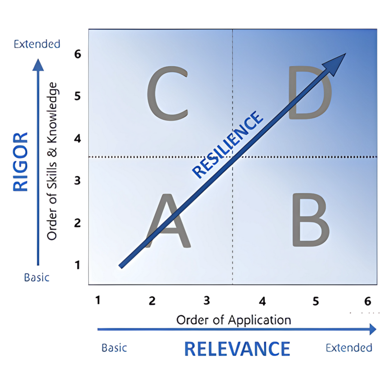 R3 Grid Hi Res